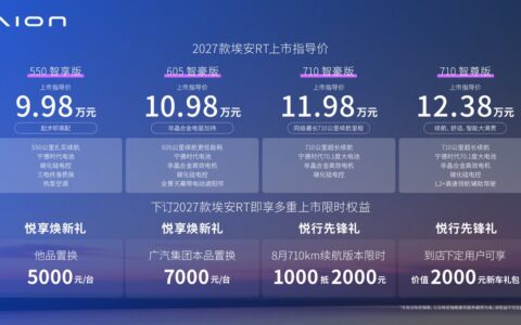 全系宁德电池续航再加码：2027款埃安RT上市，9.98万元起